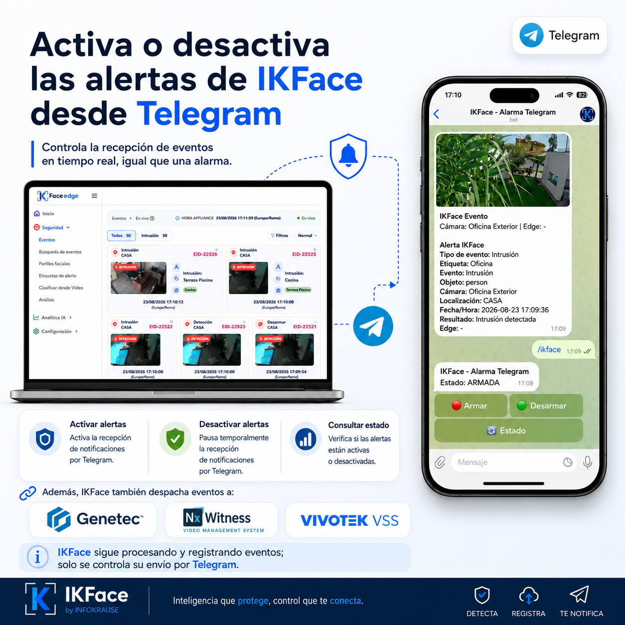 Control de alertas IKFace desde Telegram con comandos Armar, Desarmar y Estado