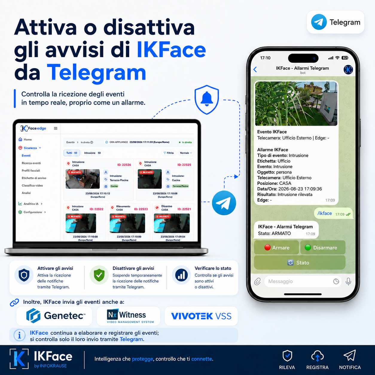 Controllo degli avvisi IKFace da Telegram con comandi Arma, Disarma e Stato